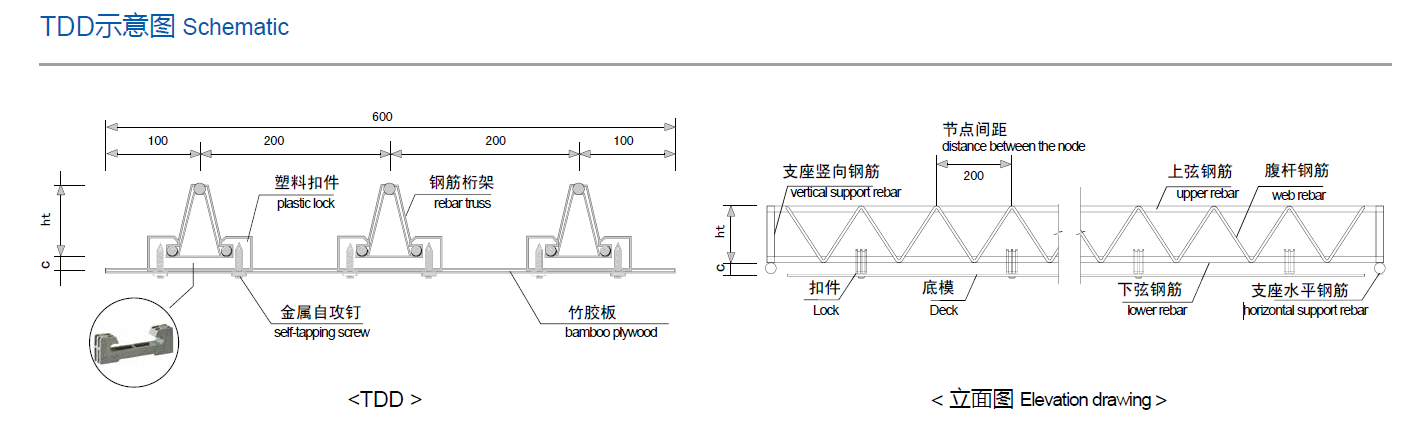 可拆式鋼筋桁架樓承板